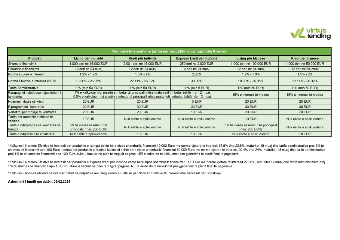 Price List